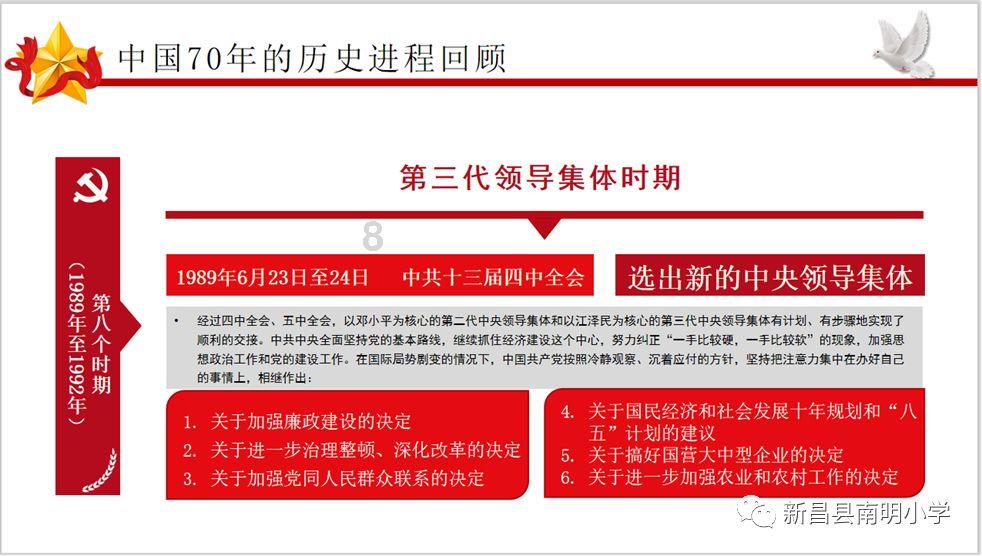 空中战队